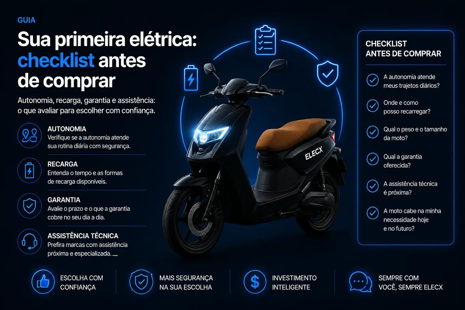 Sua primeira elétrica: checklist antes de comprar