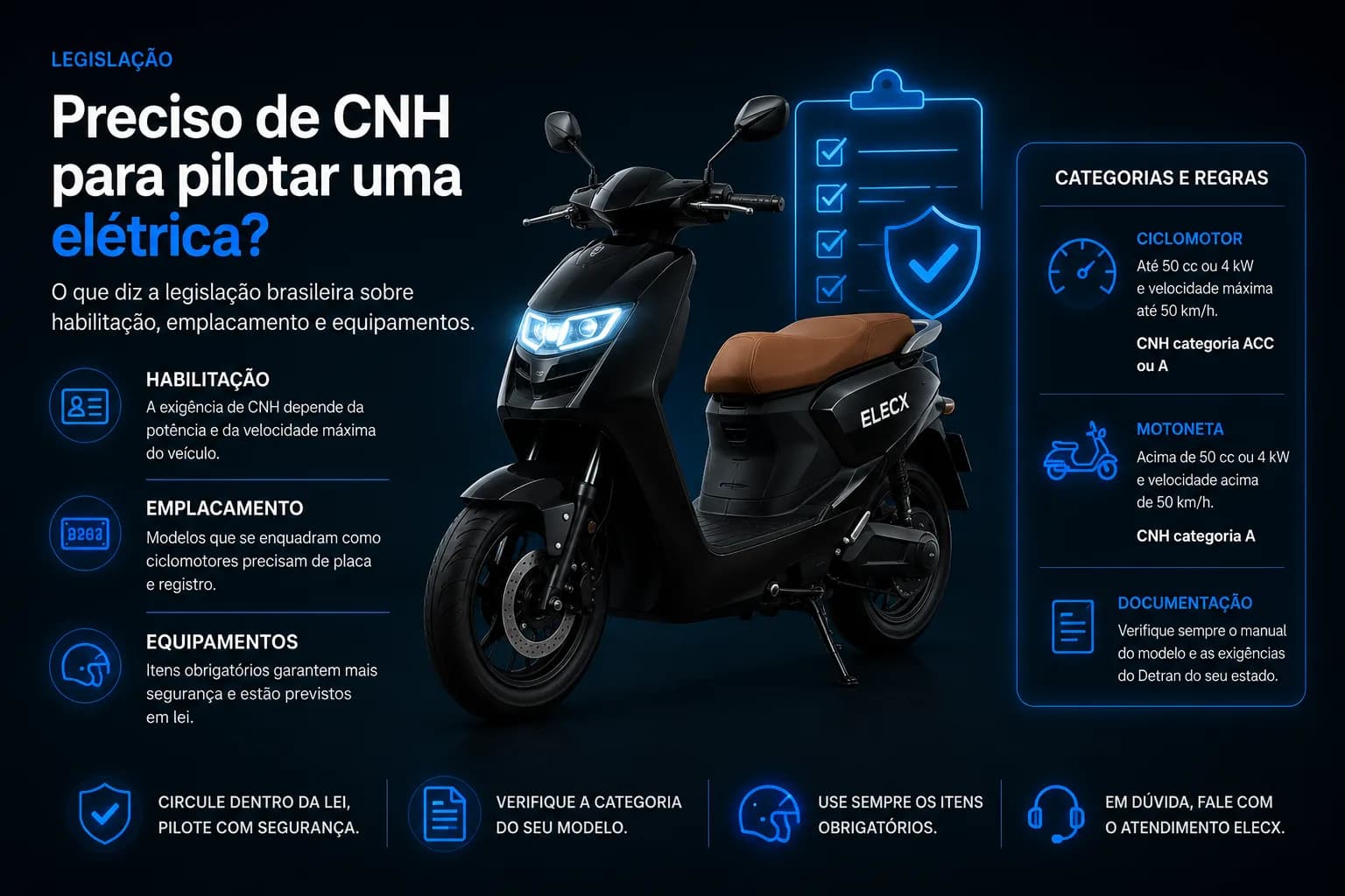 Preciso de CNH para pilotar uma elétrica?